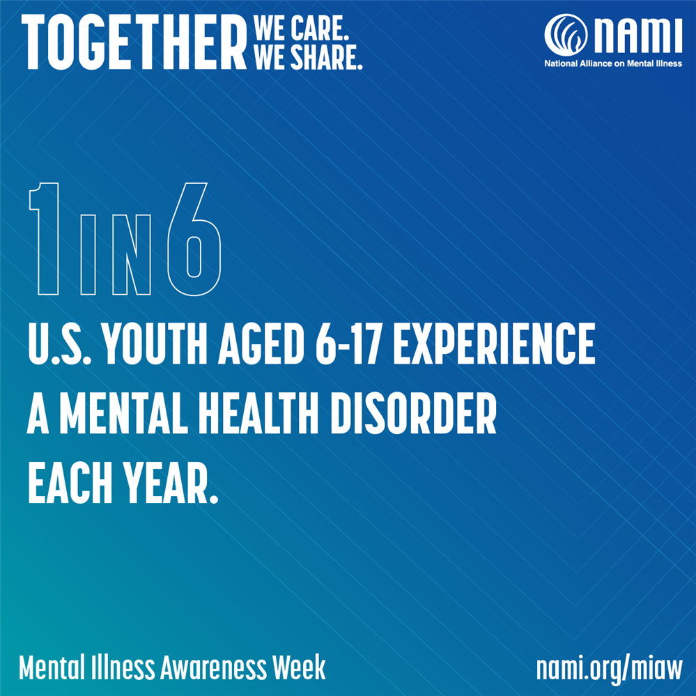 1 in 6 US Youth Aged 6-17 Experience A Mental Health Disorder Each Year